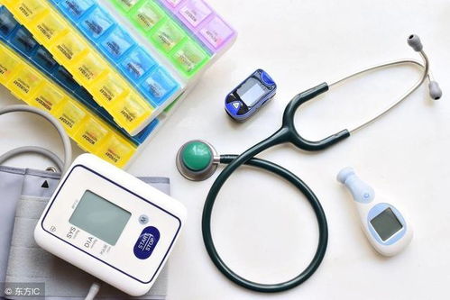 医疗器械进入互联网电子商务是必然发展趋势吗？