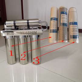 中脉净水器电子工具 智能科技，守护家庭饮水健康