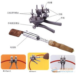 电子焊接工具品牌选购指南 从批发采购到图片鉴别，全面解析电子工具市场
